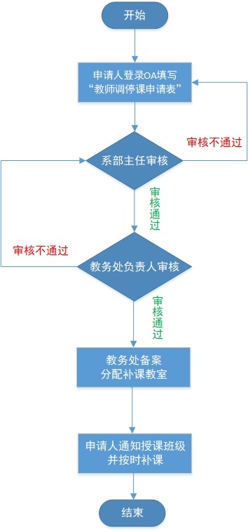 谈球吧app下载
