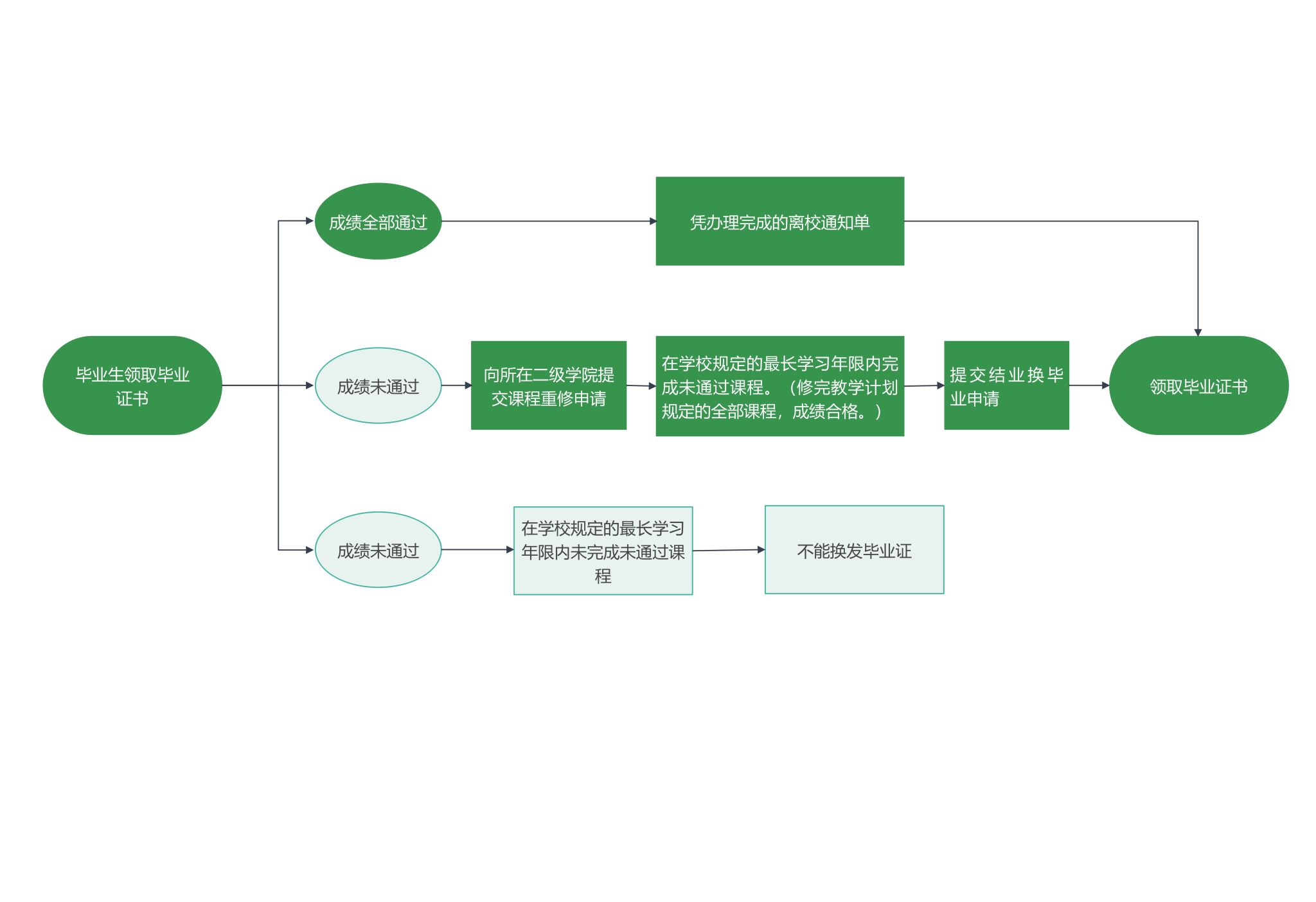 谈球吧app下载
