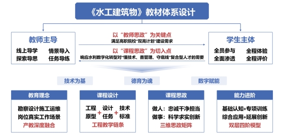 谈球吧app下载